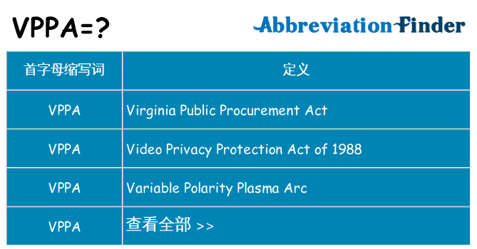 vppa 代表什么