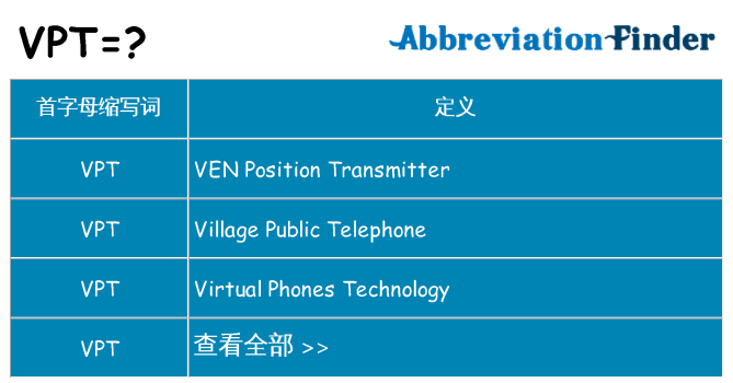 vpt 代表什么