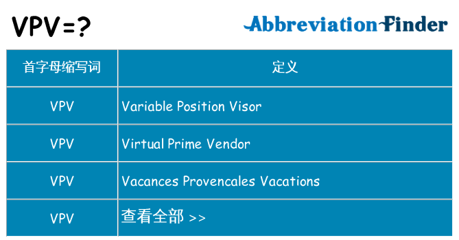 vpv 代表什么