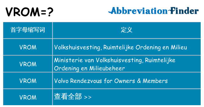 vrom 代表什么