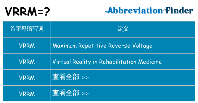 vrrm 代表什么