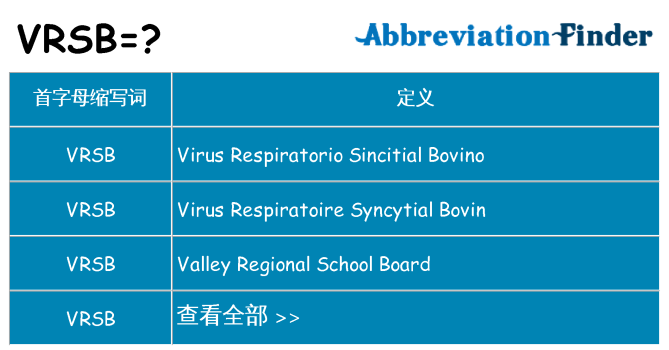vrsb 代表什么