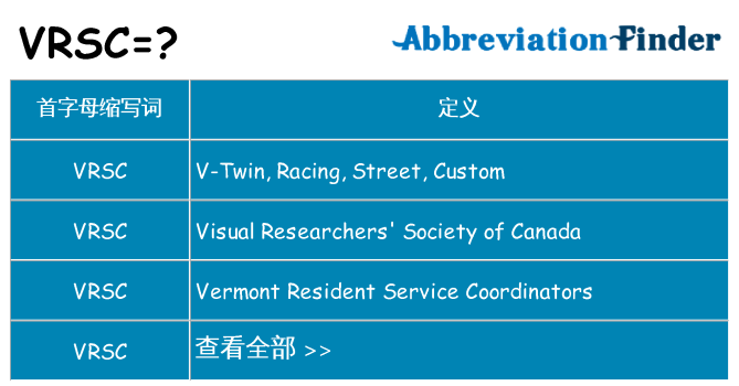 vrsc 代表什么