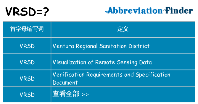 vrsd 代表什么
