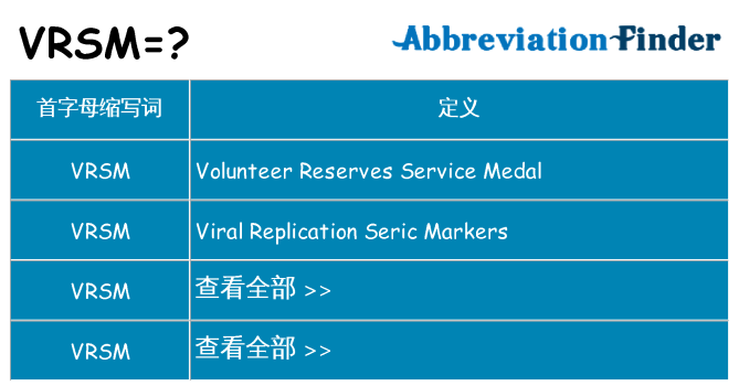 vrsm 代表什么