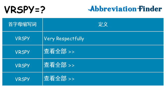 vrspy 代表什么