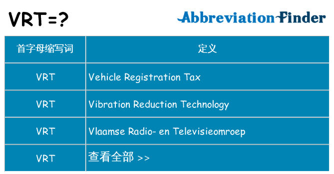 vrt 代表什么