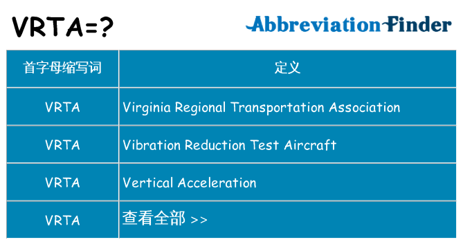 vrta 代表什么