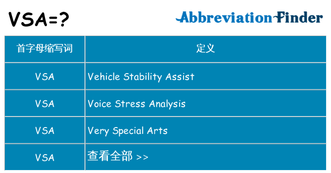 vsa 代表什么