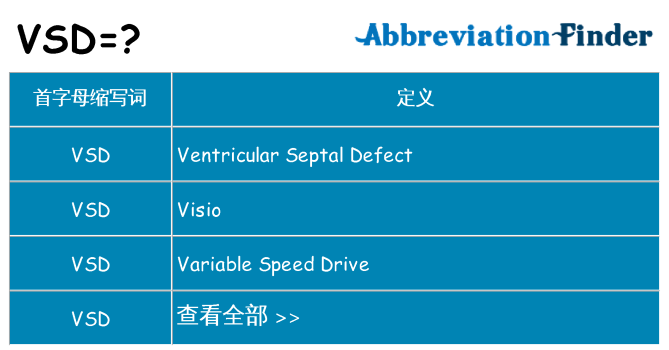 vsd 代表什么