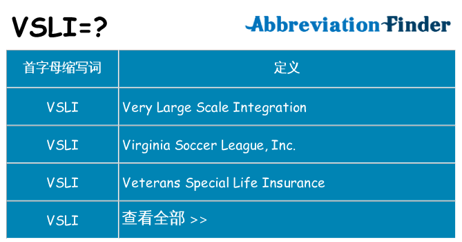 vsli 代表什么