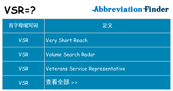 vsr 代表什么