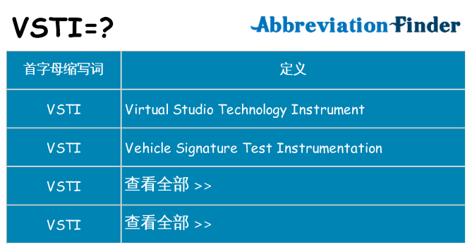 vsti 代表什么