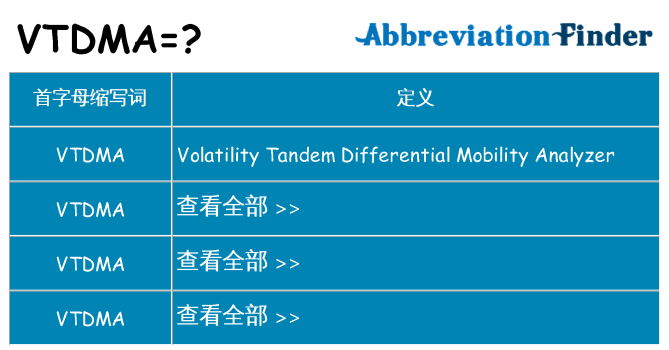 vtdma 代表什么