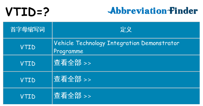 vtid 代表什么