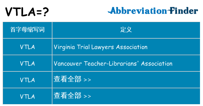 vtla 代表什么
