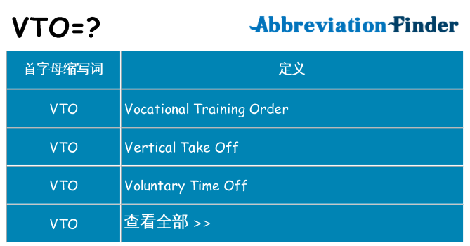 vto 代表什么