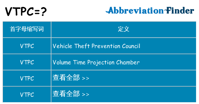 vtpc 代表什么