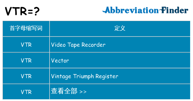 vtr 代表什么