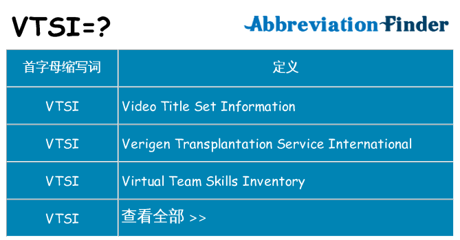 vtsi 代表什么