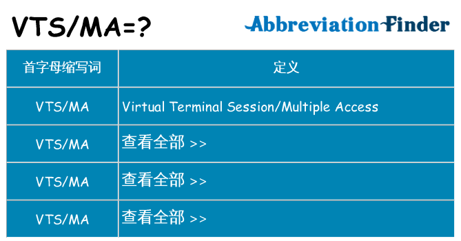 vtsma 代表什么
