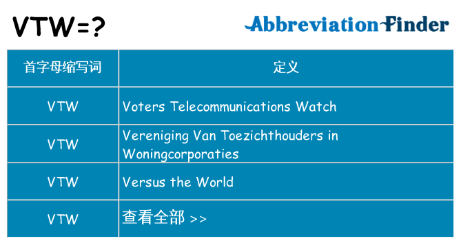 vtw 代表什么