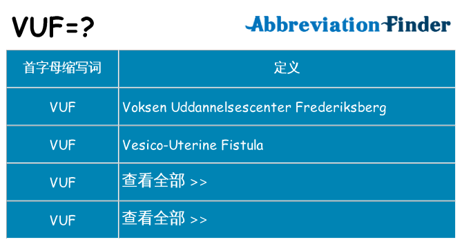 vuf 代表什么