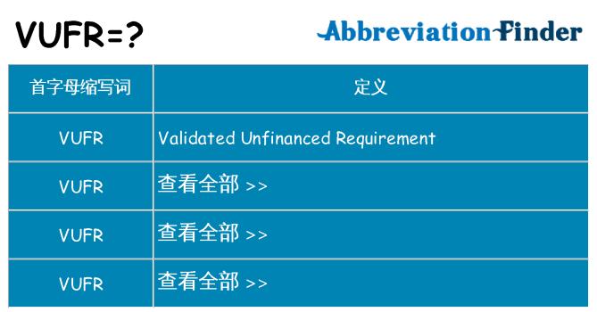 vufr 代表什么