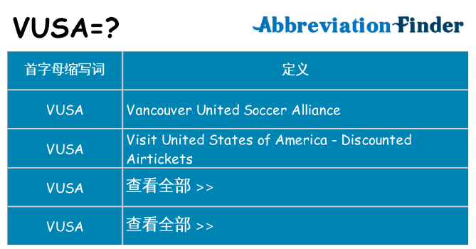 vusa 代表什么