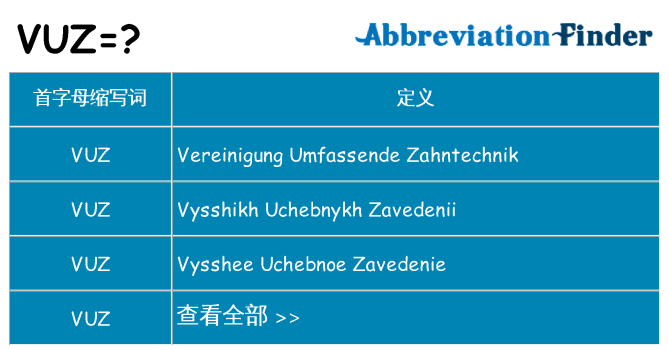 vuz 代表什么