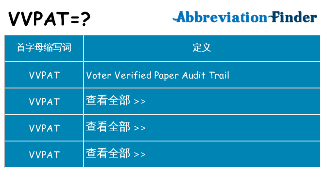 vvpat 代表什么