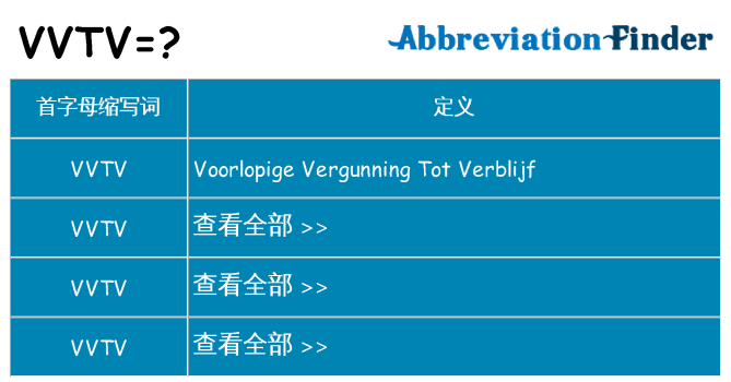 vvtv 代表什么