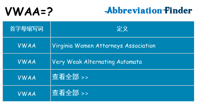 vwaa 代表什么