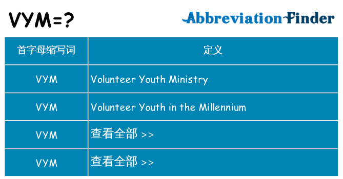 vym 代表什么
