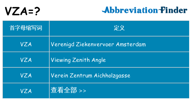 vza 代表什么