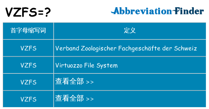 vzfs 代表什么