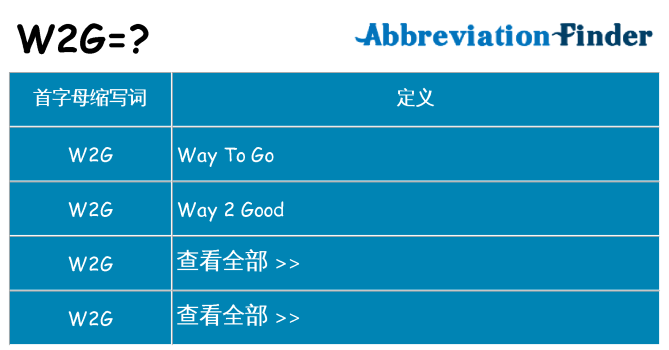 w2g 代表什么