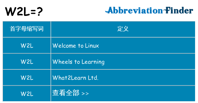 w2l 代表什么