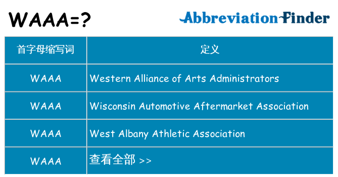 waaa 代表什么