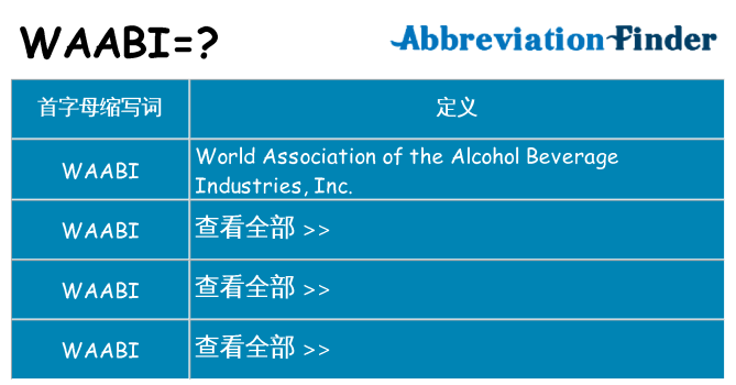 waabi 代表什么