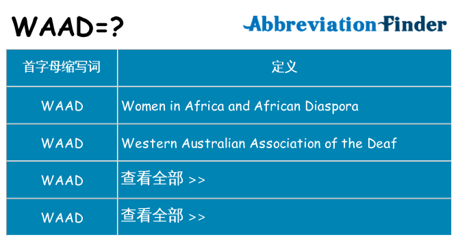 waad 代表什么
