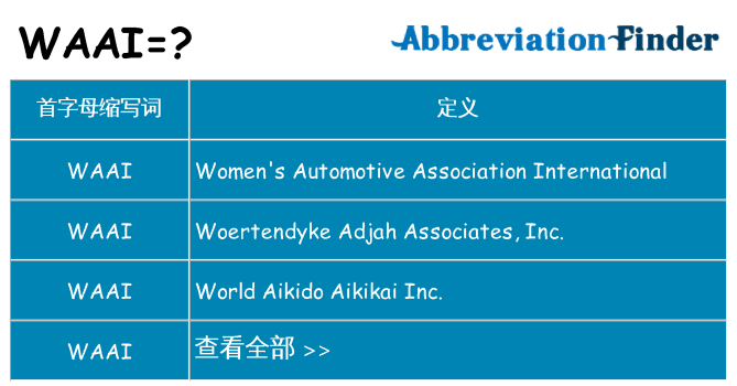 waai 代表什么