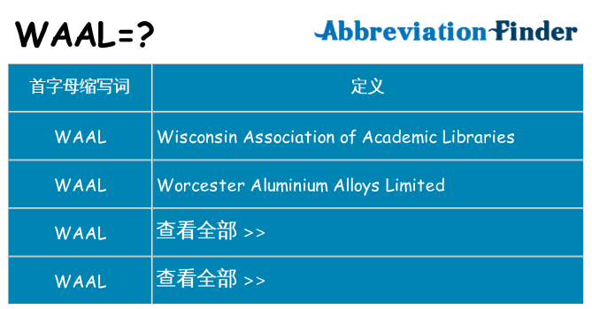 waal 代表什么