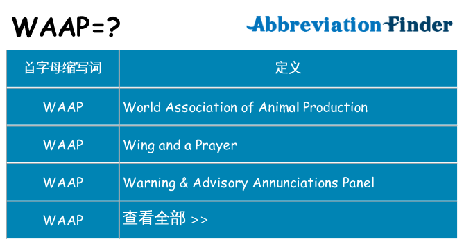 waap 代表什么