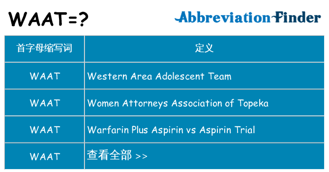 waat 代表什么