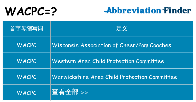 wacpc 代表什么