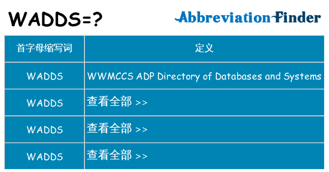 wadds 代表什么
