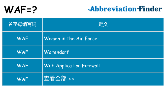 waf 代表什么