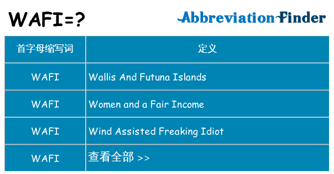 wafi 代表什么