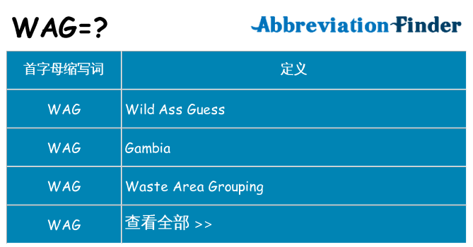 wag 代表什么
